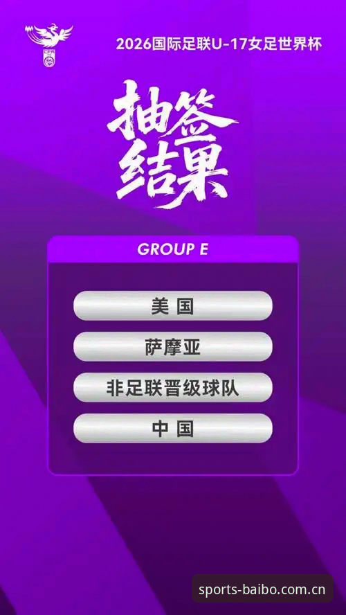 U17世界杯抽签结果出炉，中国男女足抽签形势最新动态